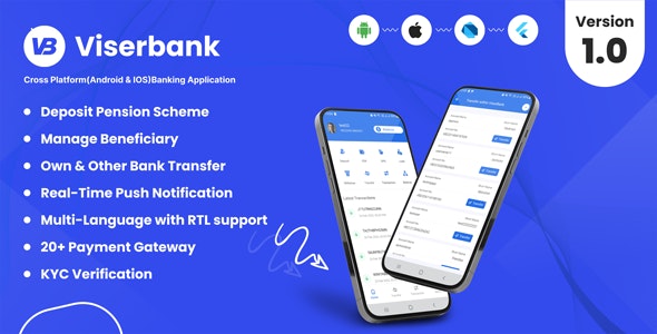 ViserBank – Cross Platform Internet Banking Application 2.0