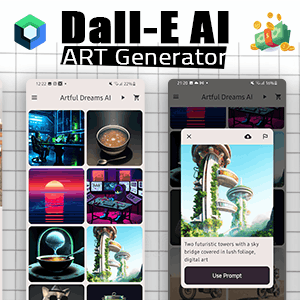 Open AI#39;s Dall-E AI Art Generator and Edior